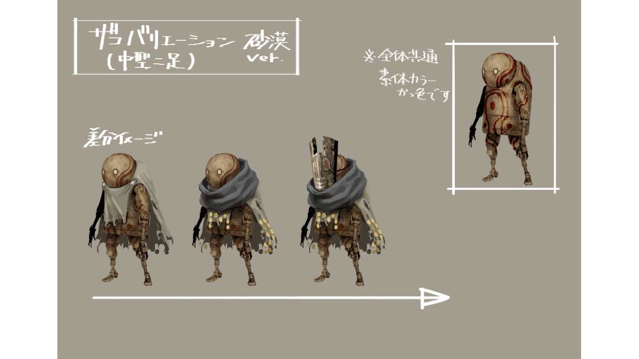 How NieR Replicant ver.1.22474487139 connects to NieR:Automata