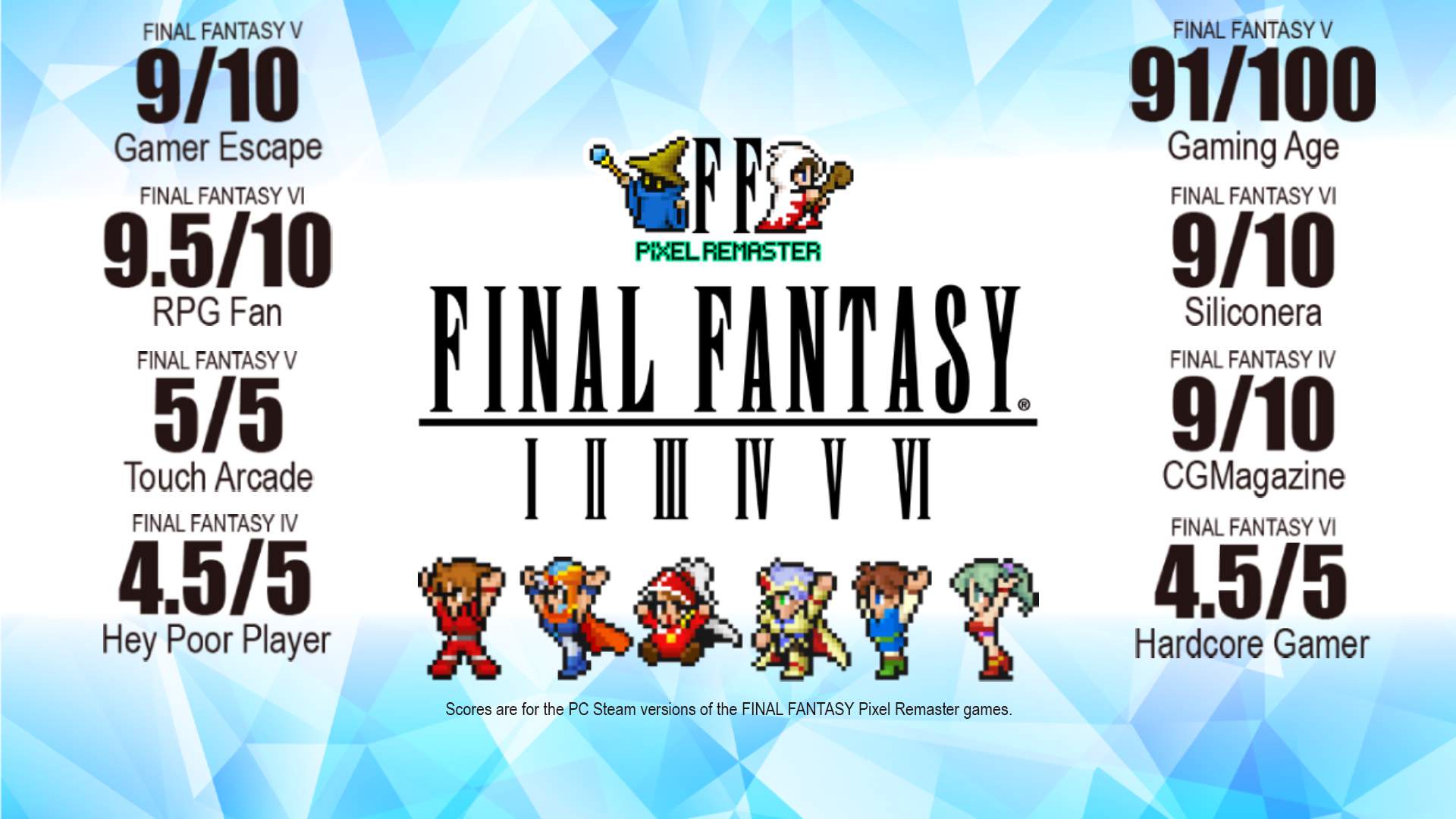 FINAL FANTASY Pixel Remaster logo with pixel characters. High score accolades on the left and right.